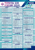 Стенд "Формулы для решения задач по физике" Вариант 1 - fgospostavki.ru - Тихорецк