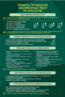 Стенд "Правила выполнения лабораторных работ по биологии" Вариант 1 - fgospostavki.ru - Тихорецк