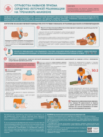 Стенд "Отработка приемов сердечно-легочной реанимации на тренажере-манекене" - fgospostavki.ru - Тихорецк