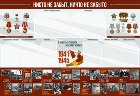 Стенд-уголок "Никто не забыт, ничто не забыто" - fgospostavki.ru - Тихорецк