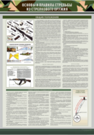 Стенд "Основы и правила стрельбы из стрелкового оружия" - fgospostavki.ru - Тихорецк