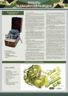 Стенд "Приборы радиационной и химической разведки" - fgospostavki.ru - Тихорецк