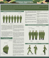 Стенд "Строевая подготовка" - fgospostavki.ru - Тихорецк