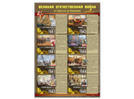 Стенды "Великая Отечественная война от Бреста до Берлина" - fgospostavki.ru - Тихорецк