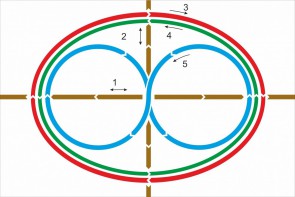 Стенд "Тренажер для глаз" - fgospostavki.ru - Тихорецк