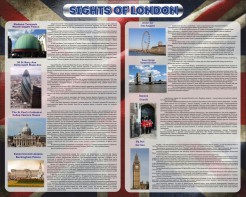 Стенд "Достопримечательности Великобритании" - fgospostavki.ru - Тихорецк