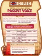 Стенд "Страдательный залог" - fgospostavki.ru - Тихорецк