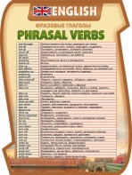 Стенд "Фразовые глаголы" - fgospostavki.ru - Тихорецк