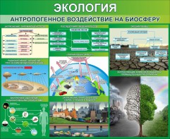 Стенд "Экология. Антропогенное воздействие на биосферу" - fgospostavki.ru - Тихорецк