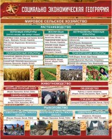 Стенд "Социально-экономическая география. Сельское хозяйство" - fgospostavki.ru - Тихорецк