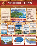 Стенд "Физическая география. Гидросфера" Вариант 1 - fgospostavki.ru - Тихорецк
