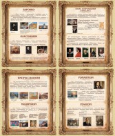 Стенд "Художественные стили" - fgospostavki.ru - Тихорецк