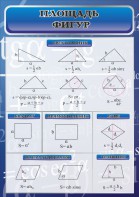 Стенд "Площадь фигур" - fgospostavki.ru - Тихорецк