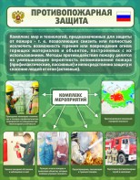 Стенд "Противопожарная защита" - fgospostavki.ru - Тихорецк