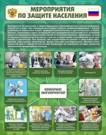 Стенд "Мероприятия по защите населения" - fgospostavki.ru - Тихорецк