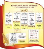 Стенд "Правописание корней с чередованием гласных" - fgospostavki.ru - Тихорецк