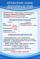 Стенд "Правописание деепричастий" - fgospostavki.ru - Тихорецк