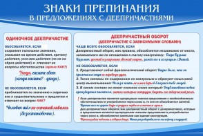 Стенд "Знаки препинания в предложениях с деепричастием" - fgospostavki.ru - Тихорецк