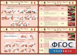 Стенд "Вязание крючком" - fgospostavki.ru - Тихорецк