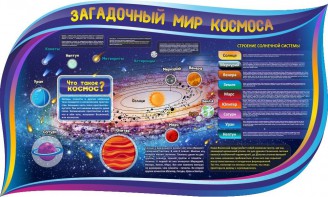 Стенд "Загадочный мир космоса" - fgospostavki.ru - Тихорецк