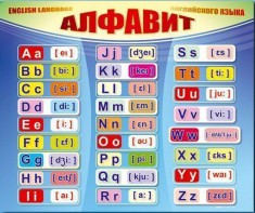 Стенд "Алфавит и транскрипционные знаки" - fgospostavki.ru - Тихорецк