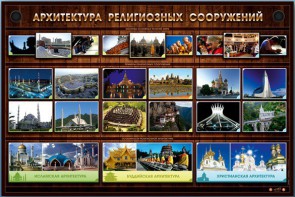 Интерактивный электрифицированный стенд "Архитектура религиозных сооружений" - fgospostavki.ru - Тихорецк