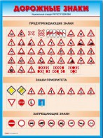 Стенды "Дорожные знаки № 4" - fgospostavki.ru - Тихорецк