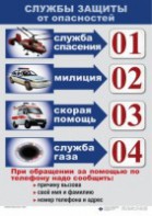Комплект таблиц "ОБЖ 1-4 класс" - fgospostavki.ru - Тихорецк