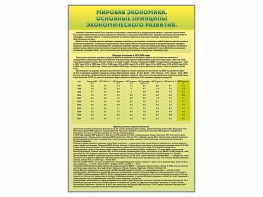 Стенды "Диаграммы и графики, отражающие статистические данные по экономике России и мира" - fgospostavki.ru - Тихорецк