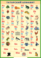 Таблица "Татарский алфавит в картинках" (100х140 сантиметров, винил) - fgospostavki.ru - Тихорецк