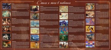 Стенд "Стили и эпохи в живописи" Вариант 2 - fgospostavki.ru - Тихорецк