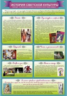 Стенд "История светской культуры" Вариант 2 - fgospostavki.ru - Тихорецк