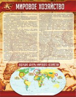 Стенд "Мировое хозяйство" - fgospostavki.ru - Тихорецк