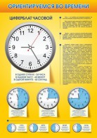Стенд "Ориентируемся во времени" Вариант 2 - fgospostavki.ru - Тихорецк