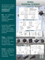 Стенд "Виды, разрезы, сечения" - fgospostavki.ru - Тихорецк