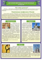 Стенд "История Мировых религий" - fgospostavki.ru - Тихорецк