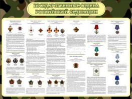 Стенд "Государственные ордена РФ" - fgospostavki.ru - Тихорецк