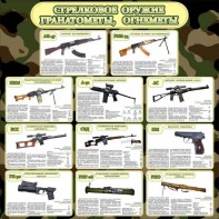 Стенд "Стрелковое оружие гранатометы, огнеметы" Вариант 1 - fgospostavki.ru - Тихорецк