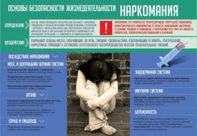 Стенд "Наркомания" - fgospostavki.ru - Тихорецк