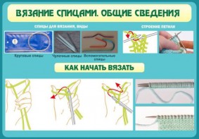 Стенд "Вязание спицами. Общие сведения" - fgospostavki.ru - Тихорецк