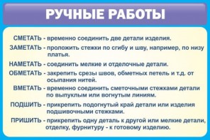 Стенд "Ручные работы" - fgospostavki.ru - Тихорецк