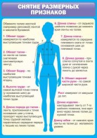 Стенд "Снятие мерок" Вариант 2 - fgospostavki.ru - Тихорецк