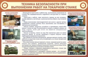 Стенд "Техника безопасности при выполнении работ на токарном станке" - fgospostavki.ru - Тихорецк