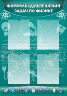 Стенд "Формулы для решения задач по физике" Вариант 3 - fgospostavki.ru - Тихорецк