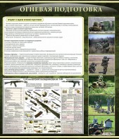 Стенд "Огневая подготовка" Вариант 3 - fgospostavki.ru - Тихорецк