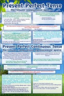 Стенд "Настоящее совершенное время" - fgospostavki.ru - Тихорецк