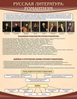 Стенд "Романтизм" - fgospostavki.ru - Тихорецк
