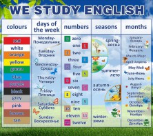 Стенд "We study english" - fgospostavki.ru - Тихорецк
