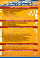 Стенд "Правила выполнения лабораторных работ по биологии" Вариант 2 - fgospostavki.ru - Тихорецк