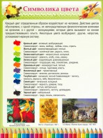 Стенд "Символика цвета" - fgospostavki.ru - Тихорецк
